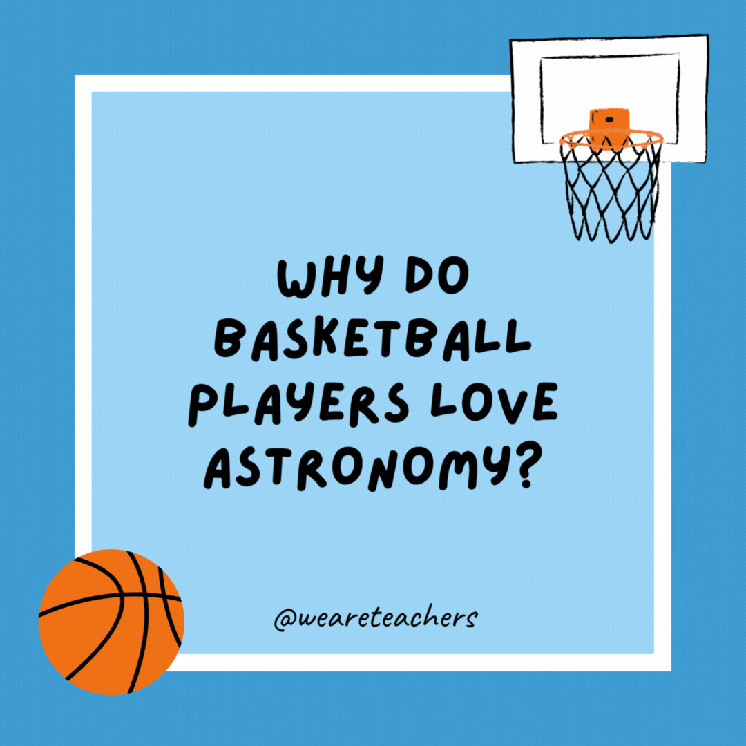 Why do basketball players love astronomy?

They are shooting stars.
