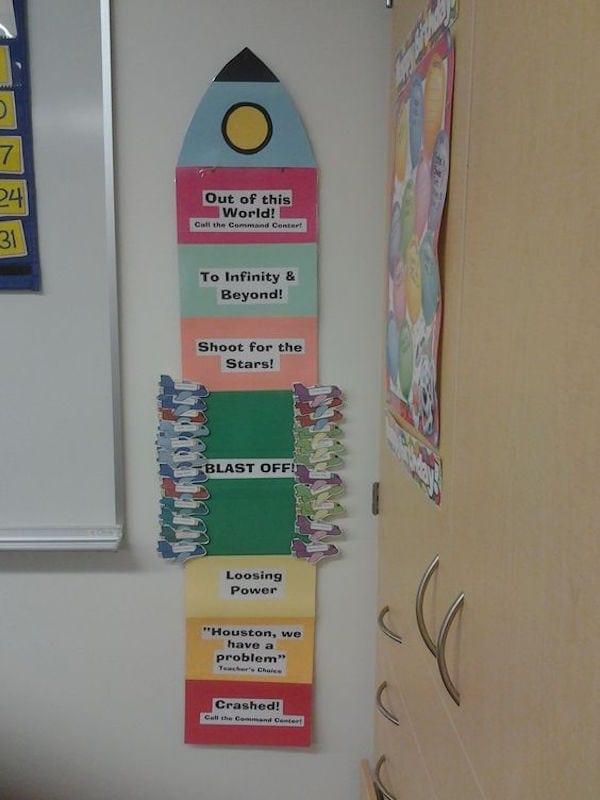 Space-themed classroom decor includes this multicolored classroom behavior chart