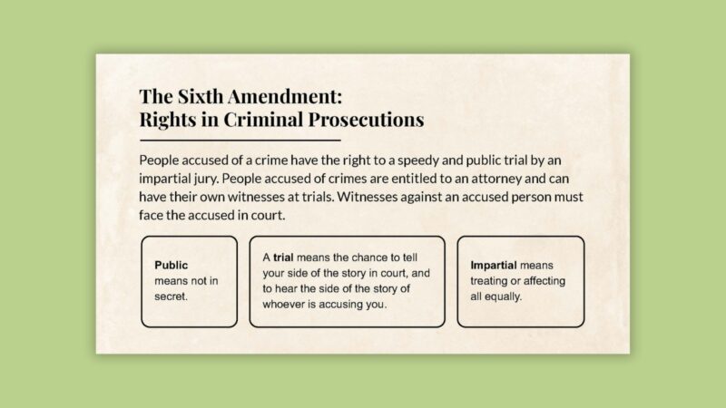 The Sixth Amendment: Rights in Criminal Prosecutions slide