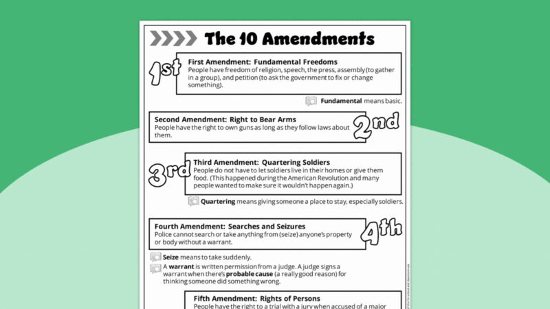 Gif featuring printable page of Bill of Rights worksheet bundle. 