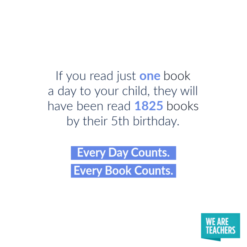 7 Surprising Reading Facts That Prove It All Adds Up