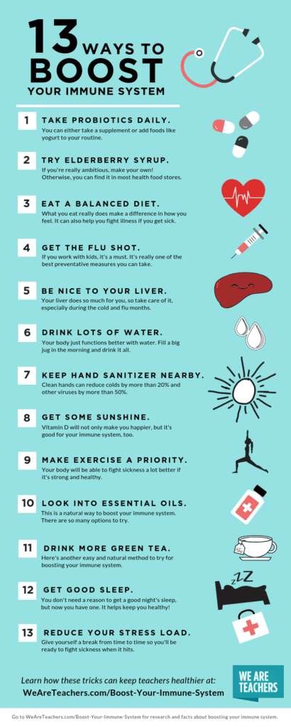 13 Ways to Boost Your Immune System When the Whole School Is Sick
