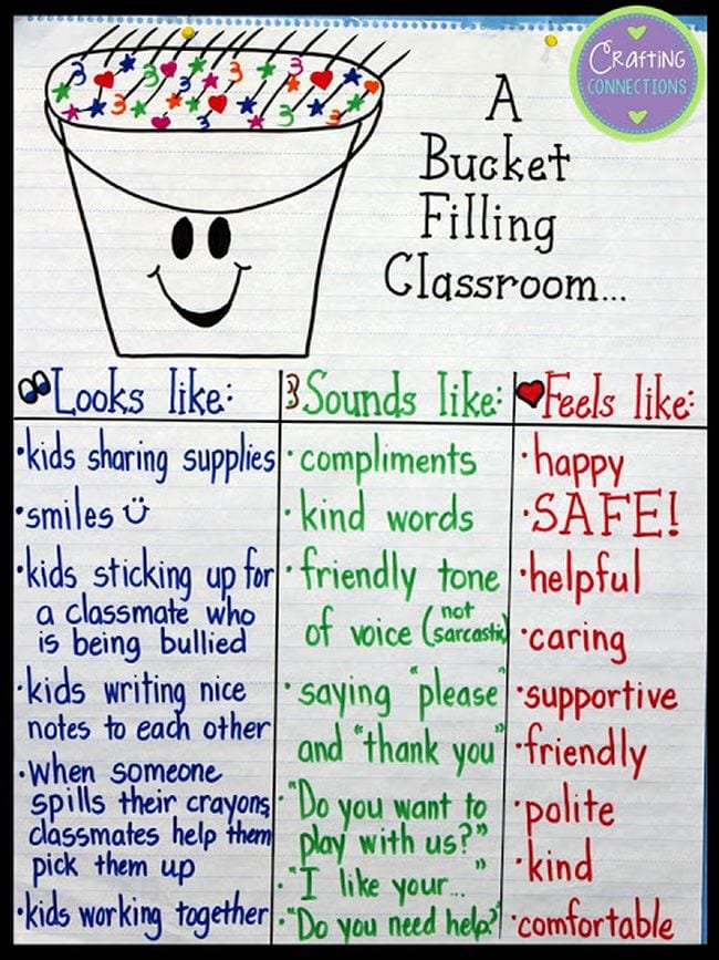 32 Bucket Filler Activities To Spread Kindness in Your Classroom