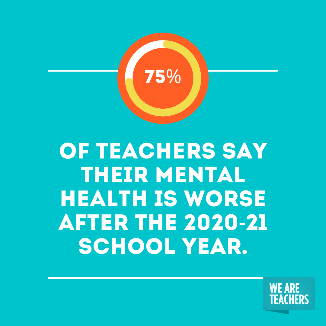 Half Of Teachers Say The Pandemic Has Made Them More Likely To Quit