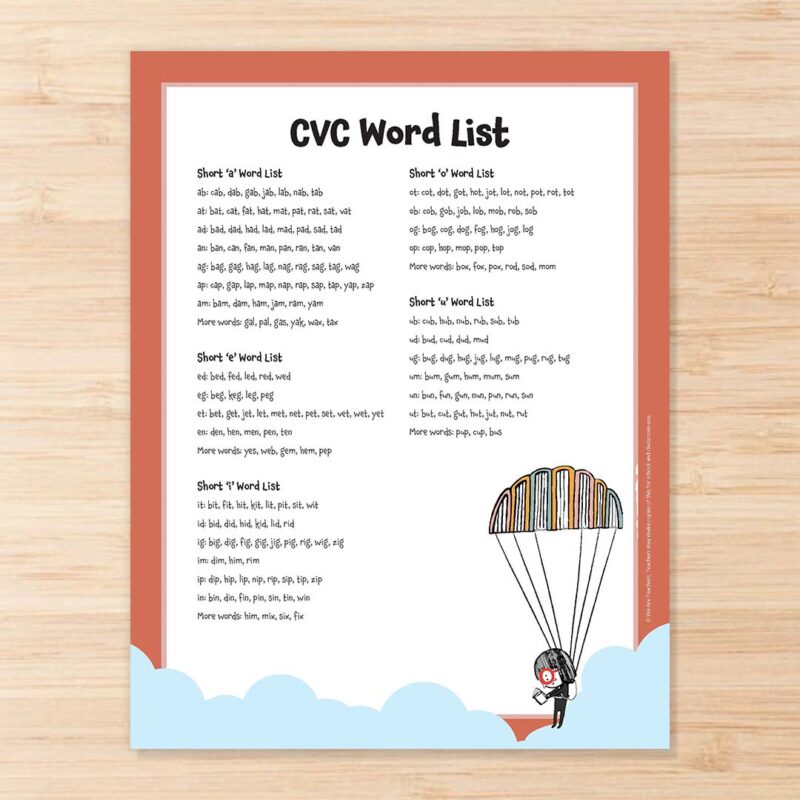 A printable CVC word list on a desk.