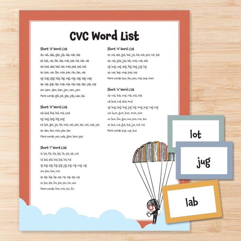 Printable CVC word list on a desk with CVC word flashcards - square version.