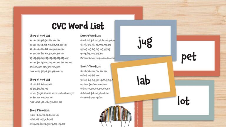 Printable CVC word list on a desk with CVC word flashcards.