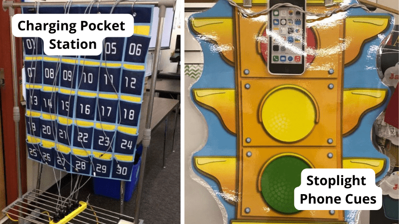 Phone Pockets Classroom