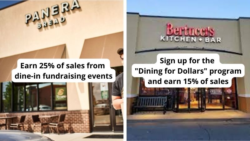 Earn 25% of sales from dine-in fundraising events