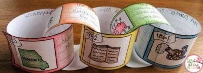Activities & Websites to Teach Historical Timelines to Students