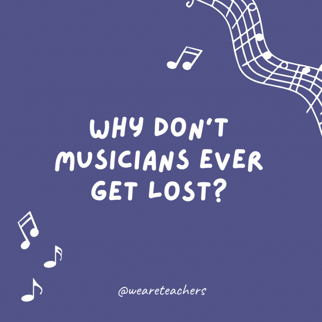 Why don't musicians ever get lost? 