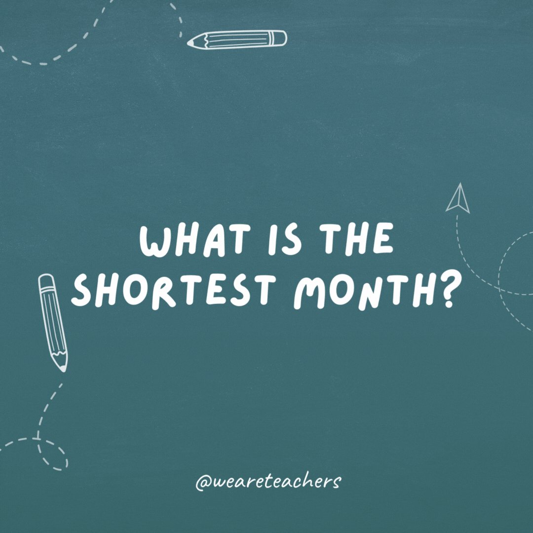 What is the shortest month?