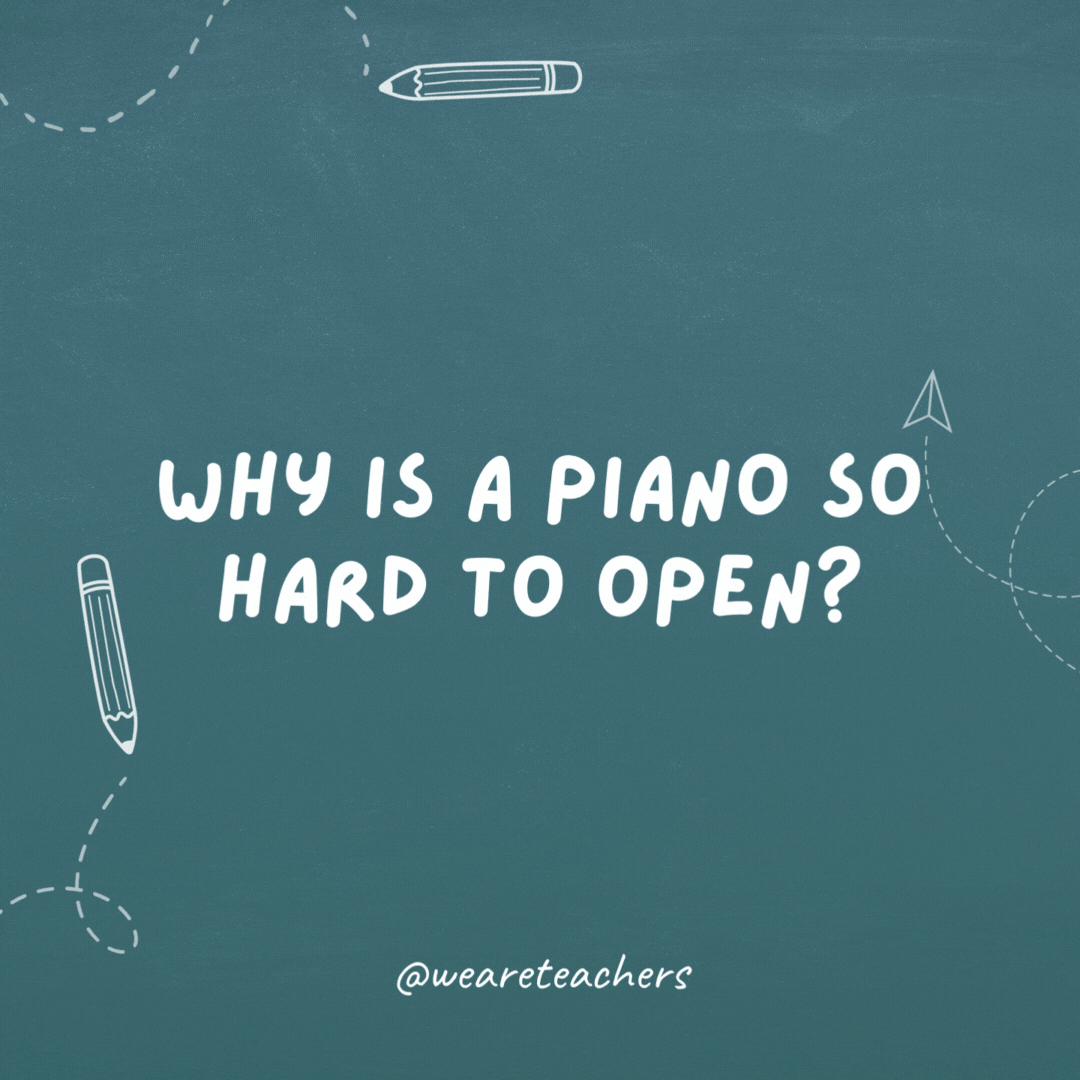 Why is a piano so hard to open?