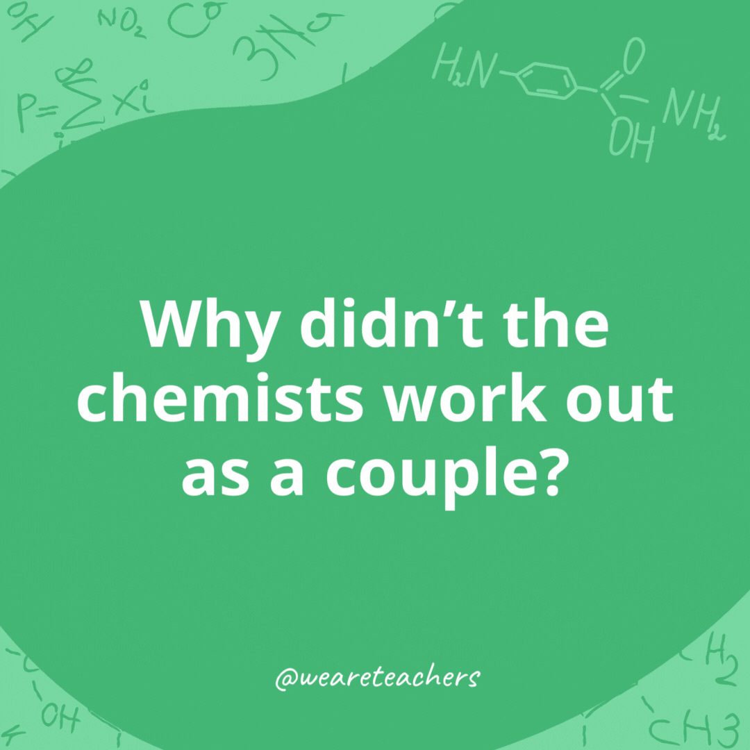 Why didn't the chemists work out as a couple? 

They had no chemistry.- chemistry jokes