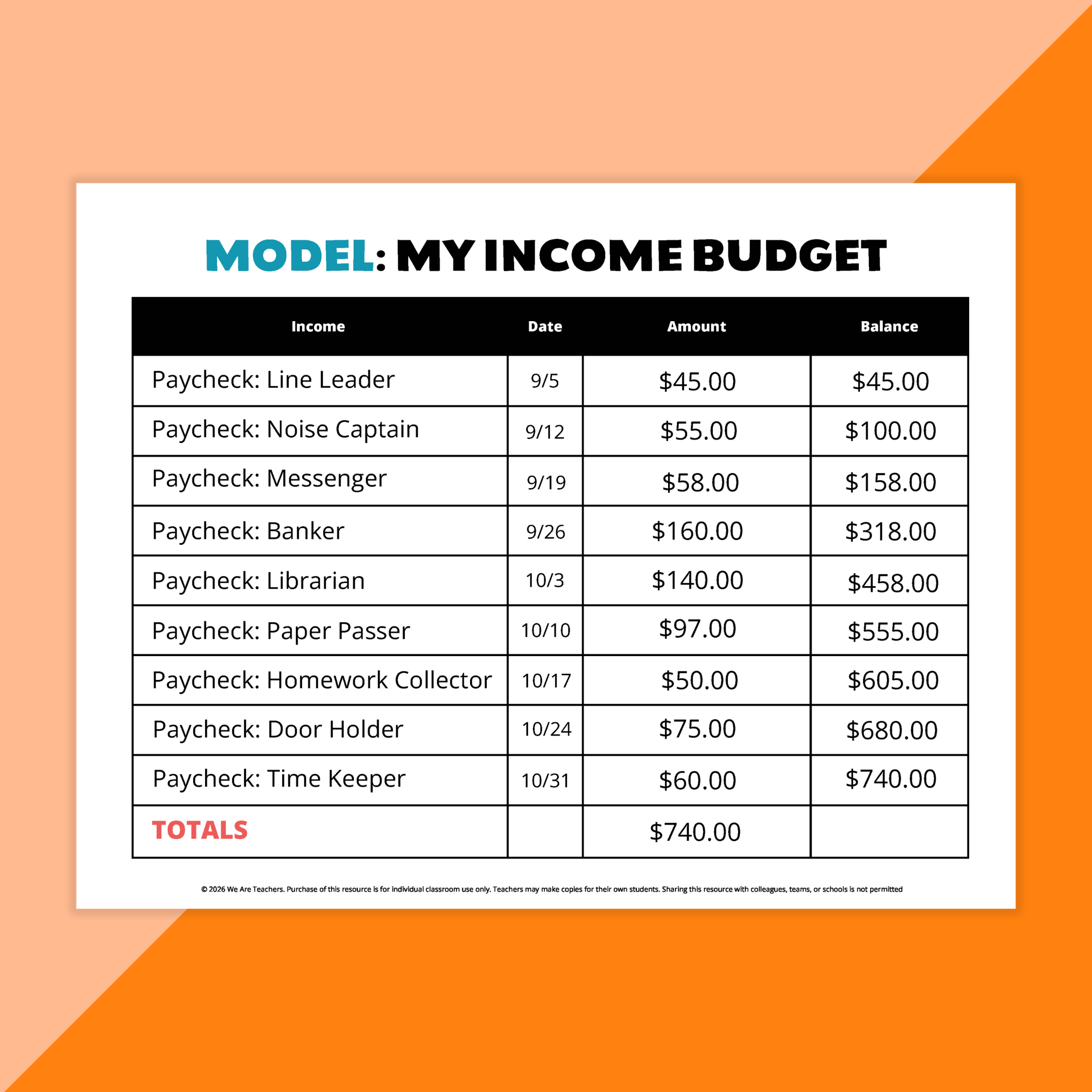 Image of the budget worksheet model.