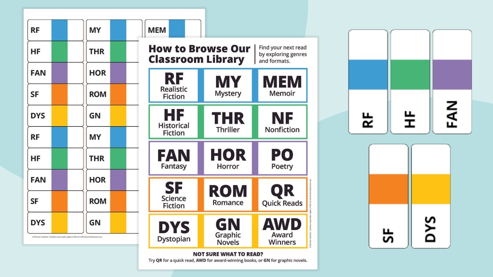 Images of the classroom library labels.