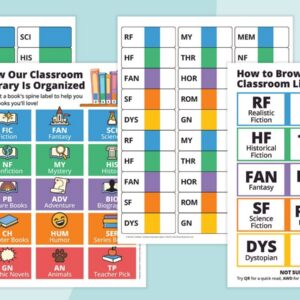 Feature image of the Classroom Library Labels Set