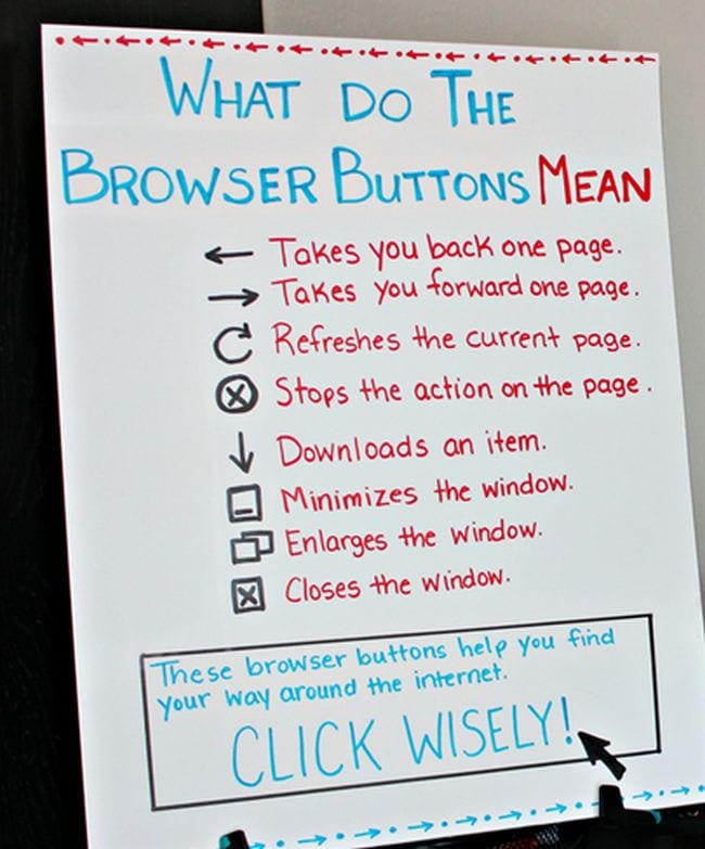 Anchor chart how to use the browser button