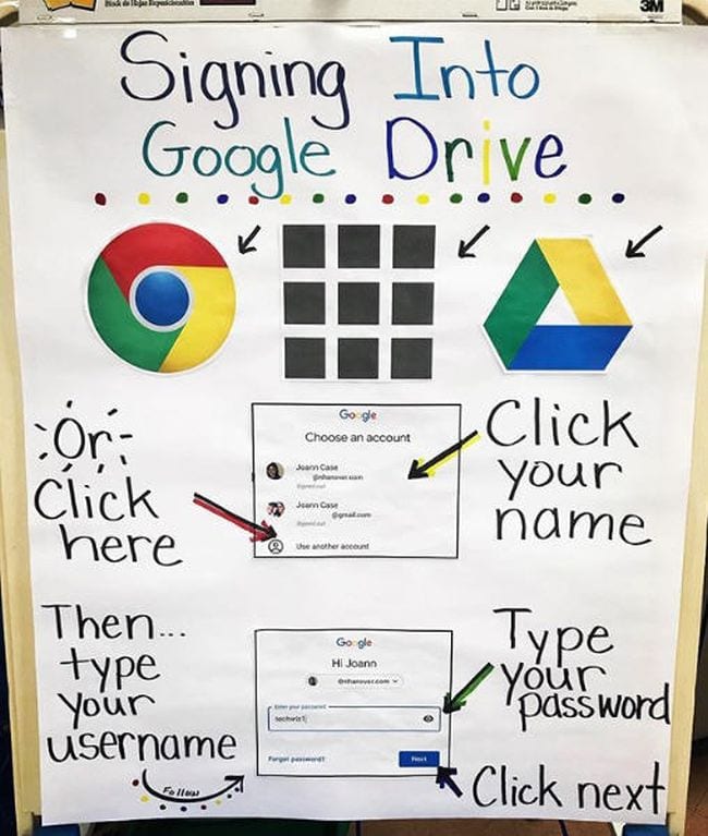Signing into Google Drive anchor chart