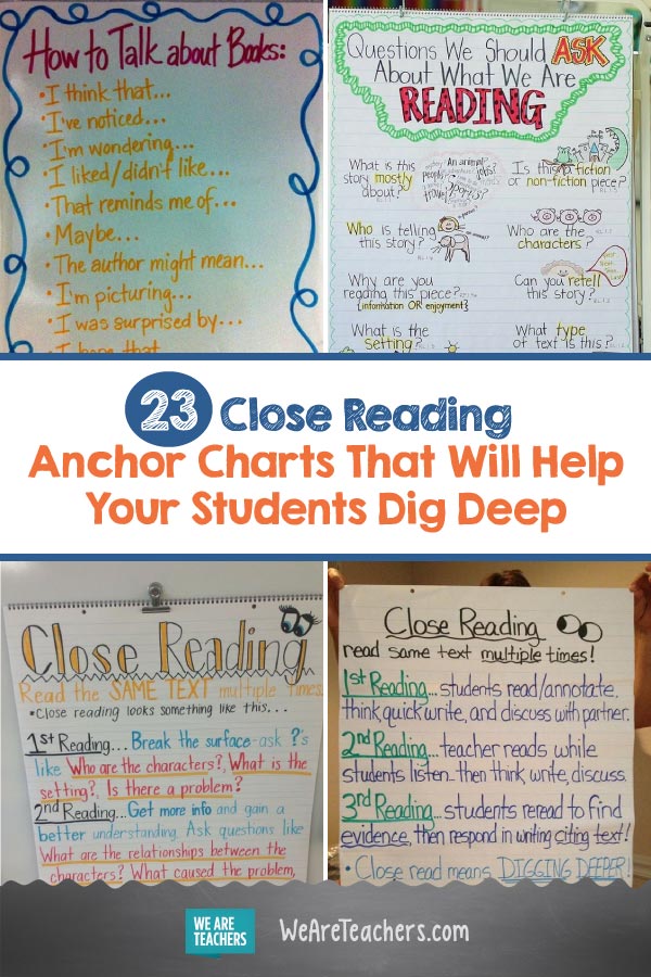 23 Close Reading Anchor Charts That Will Help Your Students Dig Deep