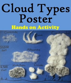 student poster of different cloud types made from cotton balls