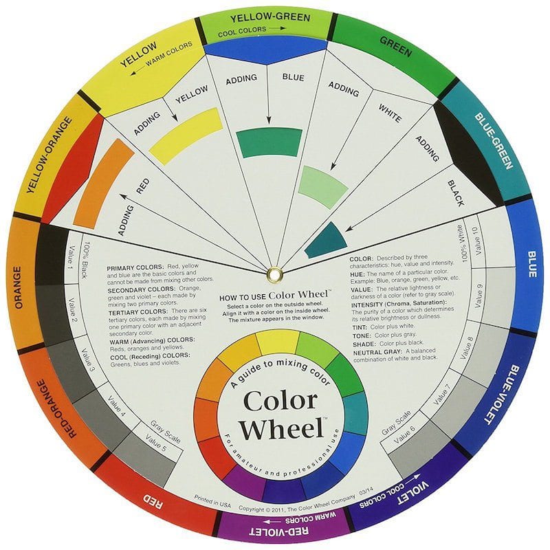 Color Wheel - Awesome Art Supplies Under $10