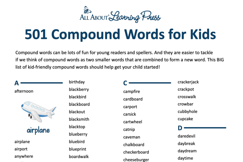 List of compound words with a graphic of an airplane as an example