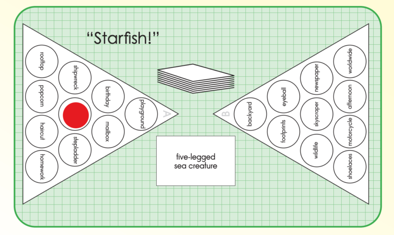 Trivia game using individual boards and clues with a counter showing an example of how to play the game 