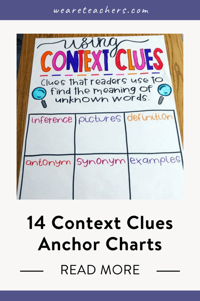 Use These Context Clues Anchor Charts To Help Kids Master Unknown Words