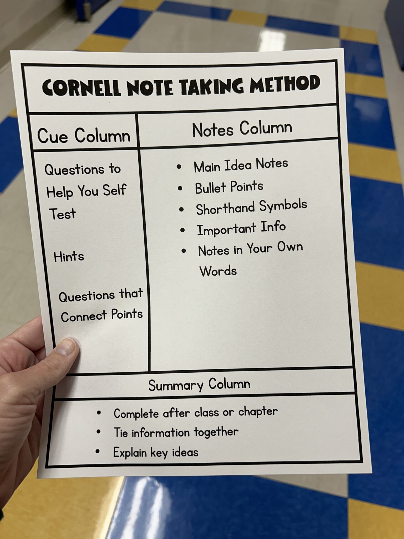 Note Taking Principles 11 Note-Taking Strategies That Help Students Learn