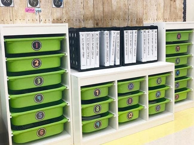 IKEA Trofast storage system used for student storage in the classroom