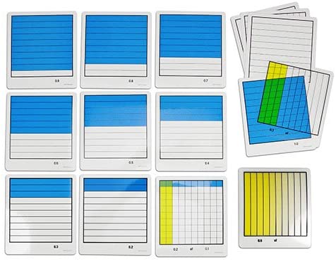 Decimal Model Manipulatives