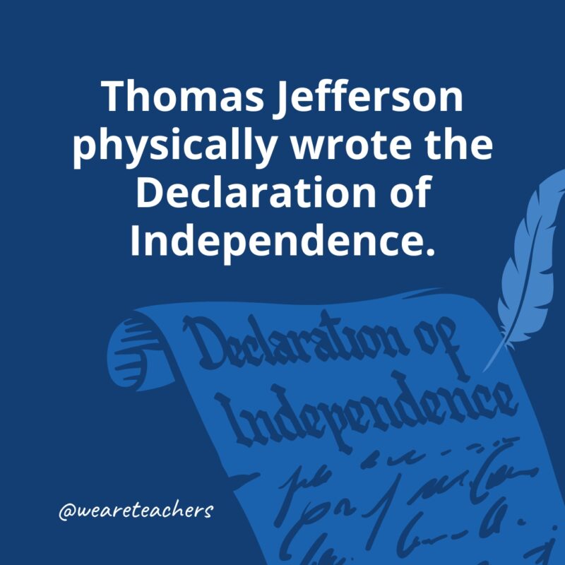 Thomas Jefferson physically wrote the Declaration of Independence.- facts about the Declaration of Independence
