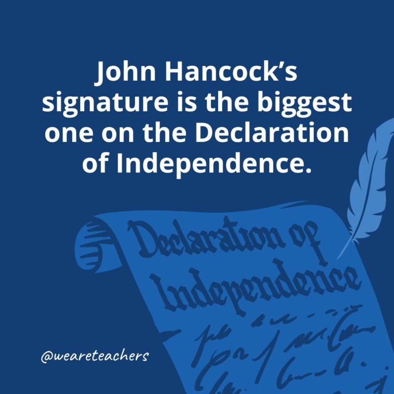 John Hancock’s signature is the biggest one on the Declaration of Independence.