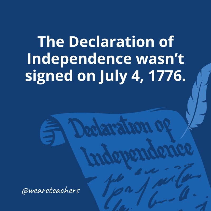 The Declaration of Independence wasn’t signed on July 4, 1776.