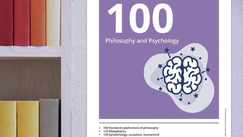 Dewey Decimal System 100 Philosophy and Psychology poster on wall next to book shelf.