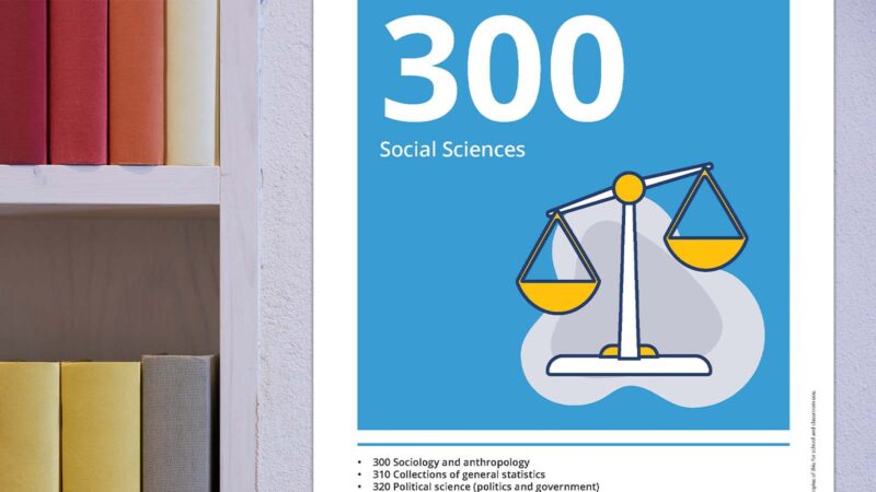 Dewey Decimal System 300 Social Sciences Poster on wall next to book shelf.