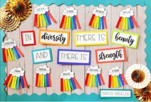 In diversity there is beauty and there is strength rainbow bulletin board