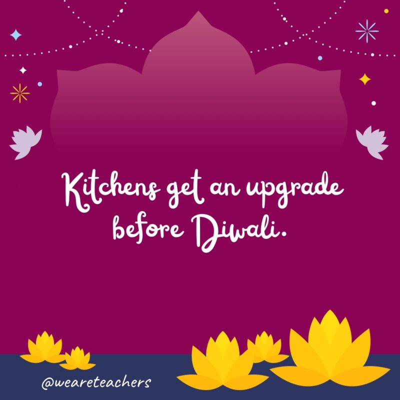 Kitchens get an upgrade before Diwali.