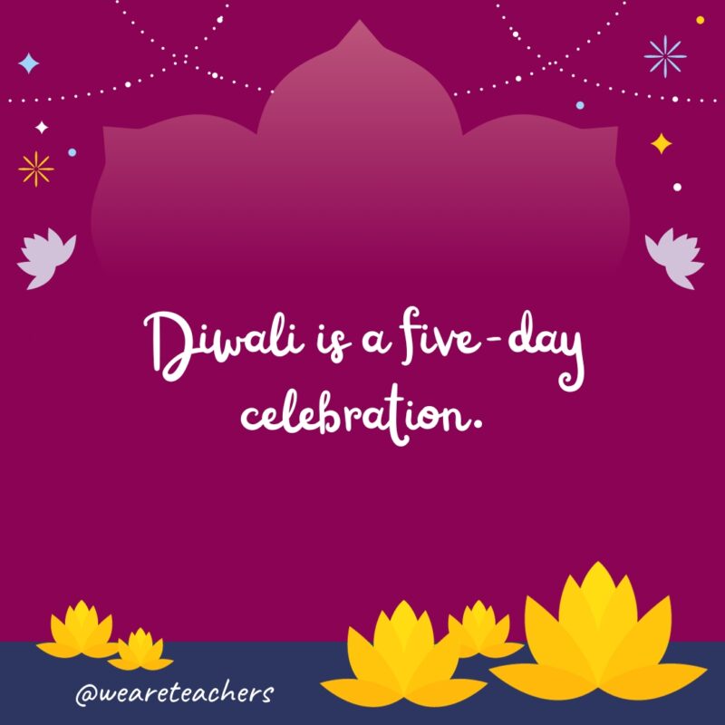 Diwali is a five-day celebration.