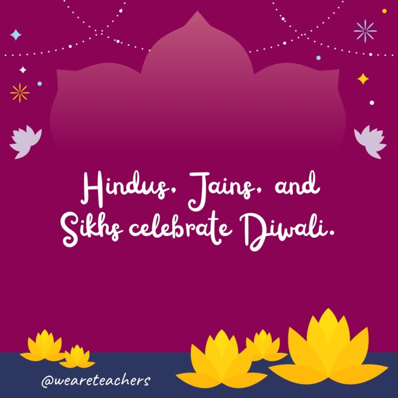 Hindus, Jains, and Sikhs celebrate Diwali.- fun facts about Diwali 