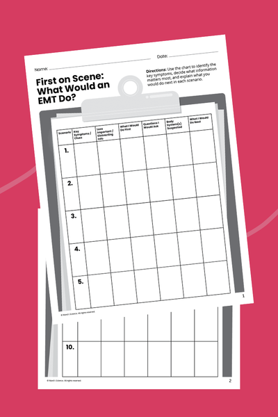 Images of the worksheets for Ward's EMT Training gaame