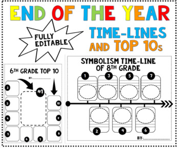 An end of year timeline worksheet