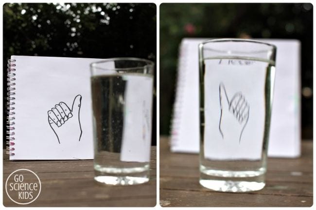 Drawing of a hand with the thumb up and a glass of water