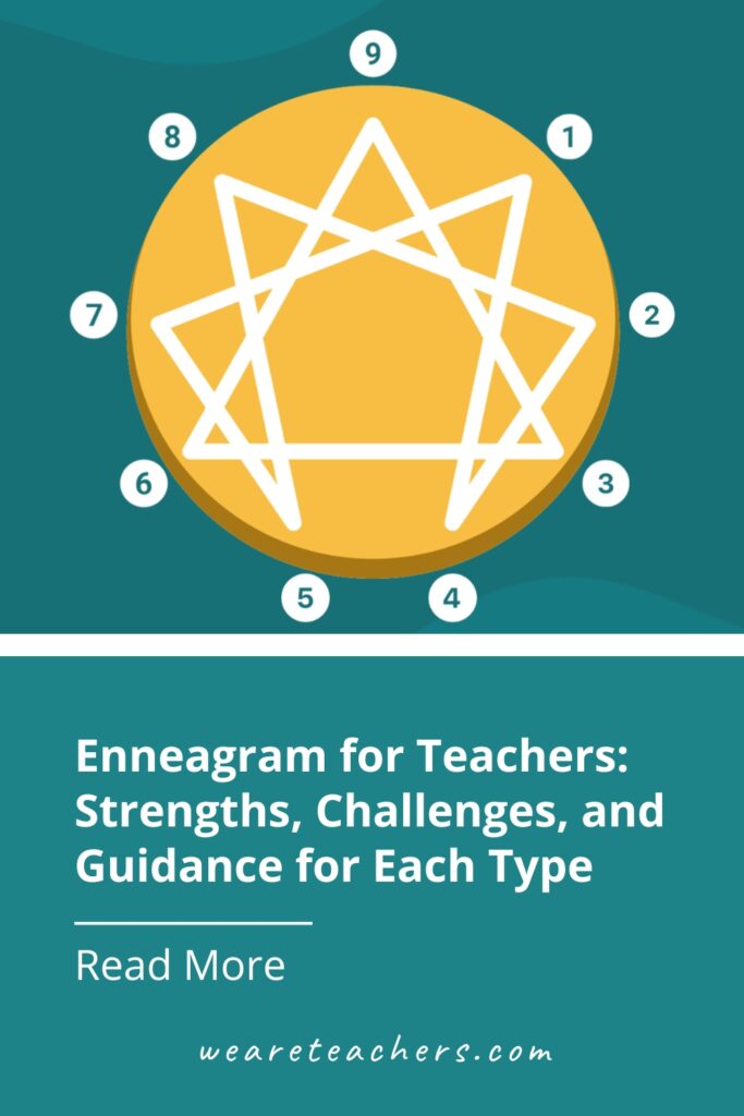 Your guide to using the Enneagram for teachers to better understand who you are and what motivates you. What's your personality type?
