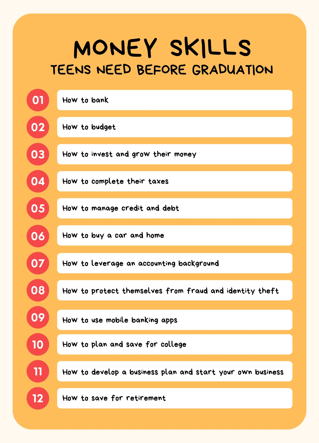 Money skills teens need before graduation.