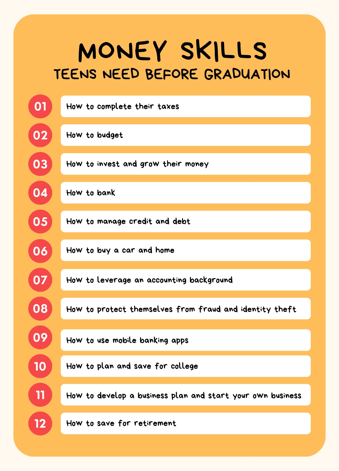 Money skills teens before graduation.