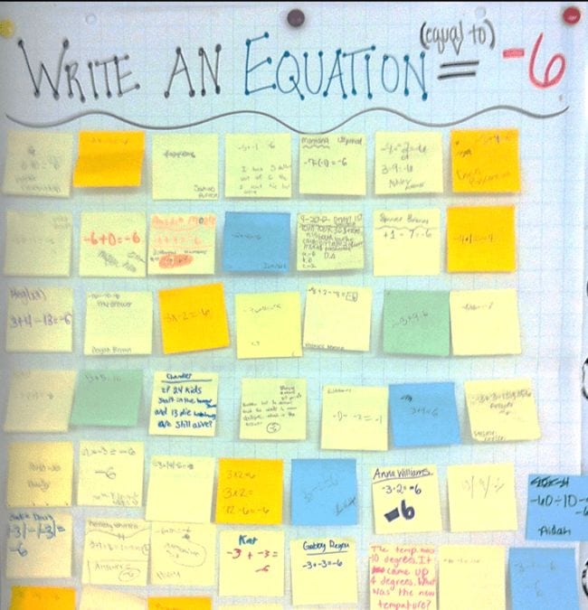 A classroom poster titled "Write an Equation" with students' sticky note responses posted below