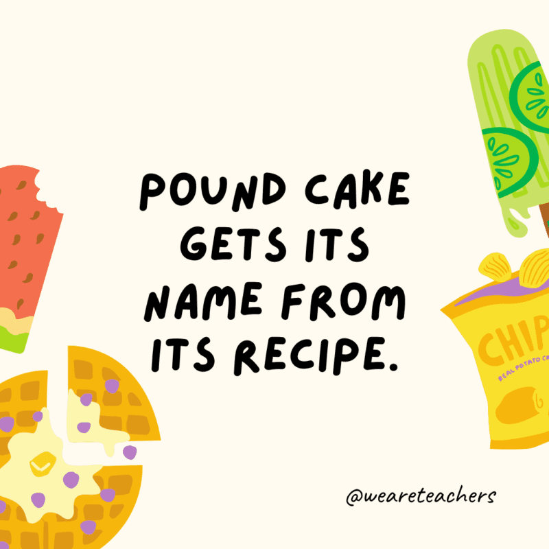Pound cake gets its name from its recipe.