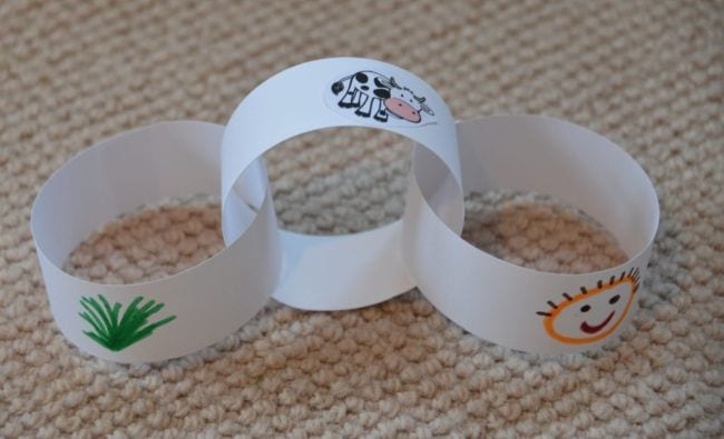 A food webs activity includes this paper chain with plants and animals drawn on it.